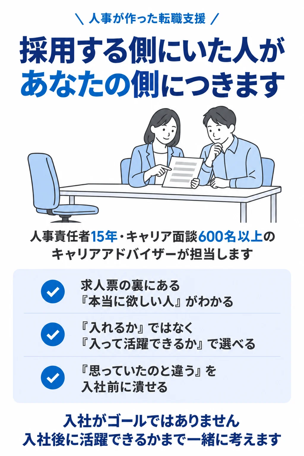 人事が作った転職支援。採用する側にいた人が、あなたの側につきます。人事責任者15年・キャリア面談600名以上のキャリアアドバイザーが担当します。求人票の裏にある『本当に欲しい人』がわかる。『入れるか』ではなく『入って活躍できるか』で選べる。『思っていたのと違う』を入社前に潰せる。入社がゴールではありません。入社後に活躍できるかまで一緒に考えます