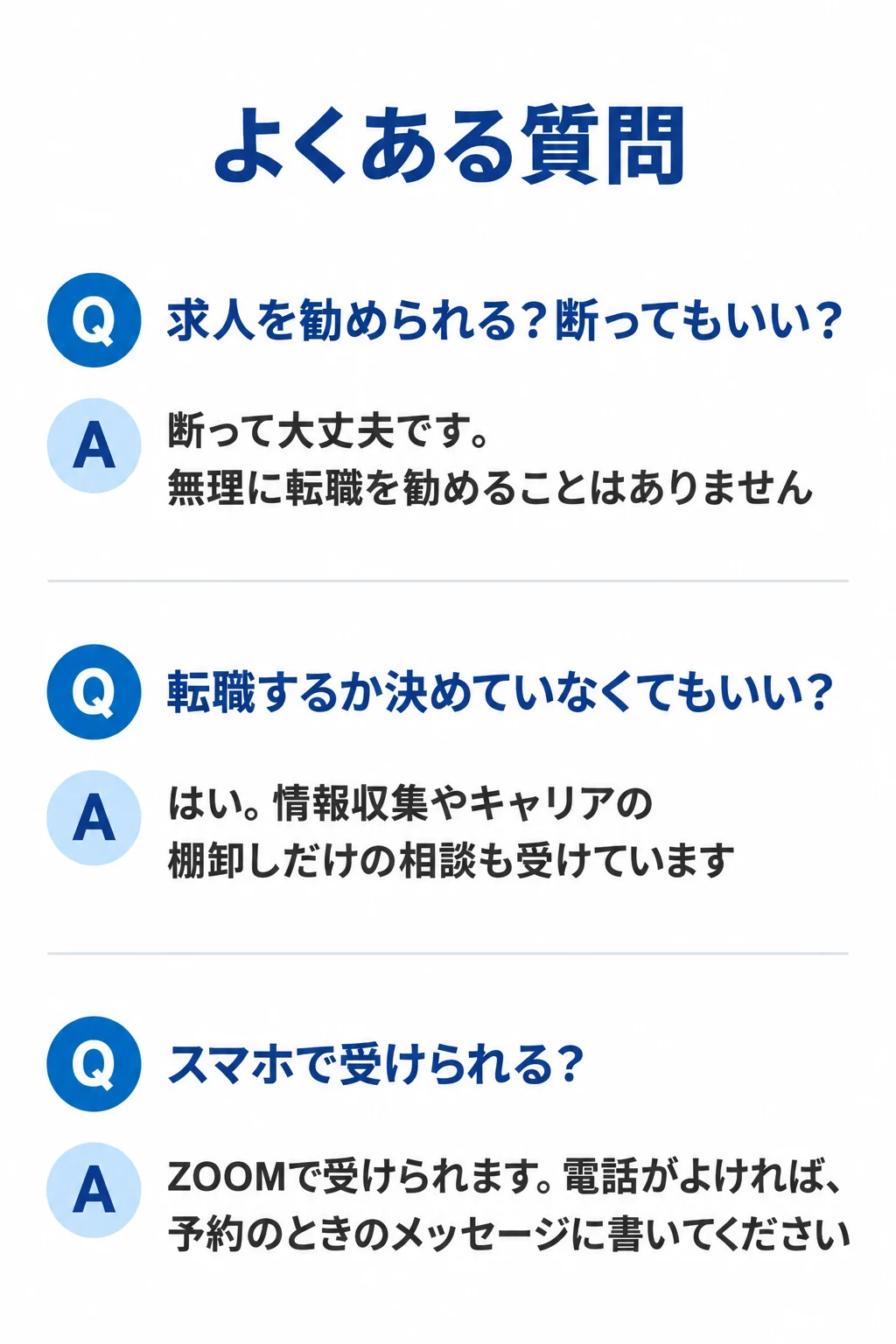 よくある質問。Q 求人を勧められる？断ってもいい？ A 断って大丈夫です。無理に転職を勧めることはありません。Q 転職するか決めていなくてもいい？ A はい。情報収集やキャリアの棚卸しだけの相談も受けています。Q スマホで受けられる？ A ZOOMで受けられます。電話がよければ、予約のときのメッセージに書いてください